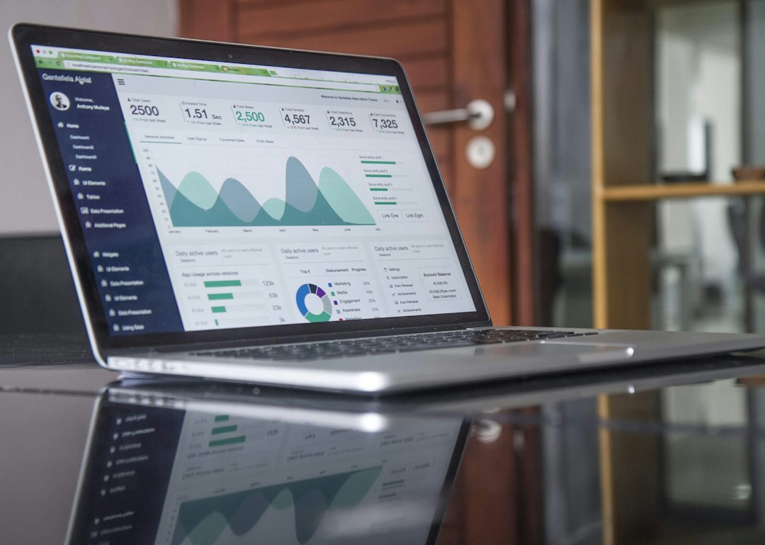 Dashboard con grafici e metriche per misurare il ritorno di una campagna video
